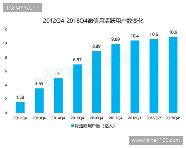 千亿手机APP市场的崛起与未来发展趋势分析