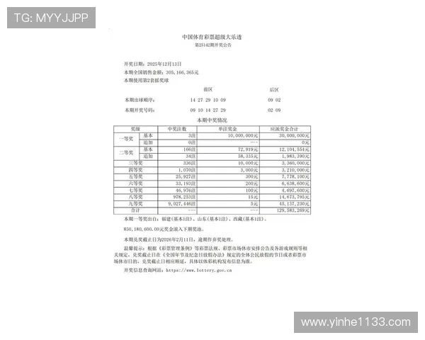 大乐透072期开奖结果最新公布：头奖花落谁家？