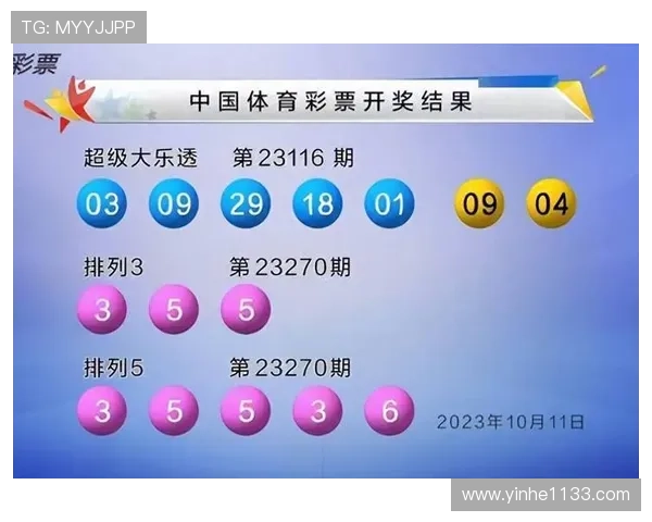 大乐透第116期开奖直播现场全程回顾